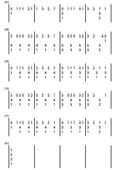 光遇琴谱推荐：What Are Words数字简谱分享