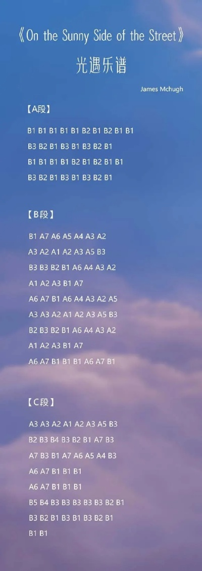 光遇道姑简谱推荐 竖琴钢琴乐谱分享