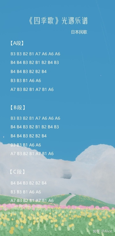 光遇道姑简谱推荐 竖琴钢琴乐谱分享