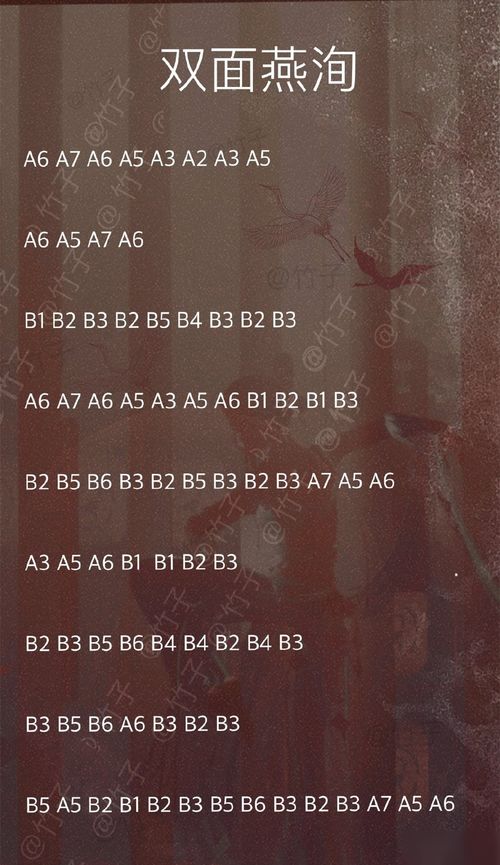 光遇Mojito谱子教程推荐，数字简谱分享