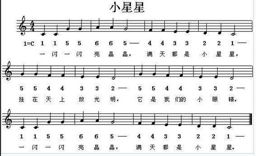 光遇白羊钢琴曲谱推荐，数字简谱分享