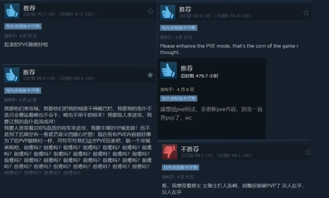 Steam玩家六成钟爱PvE游戏