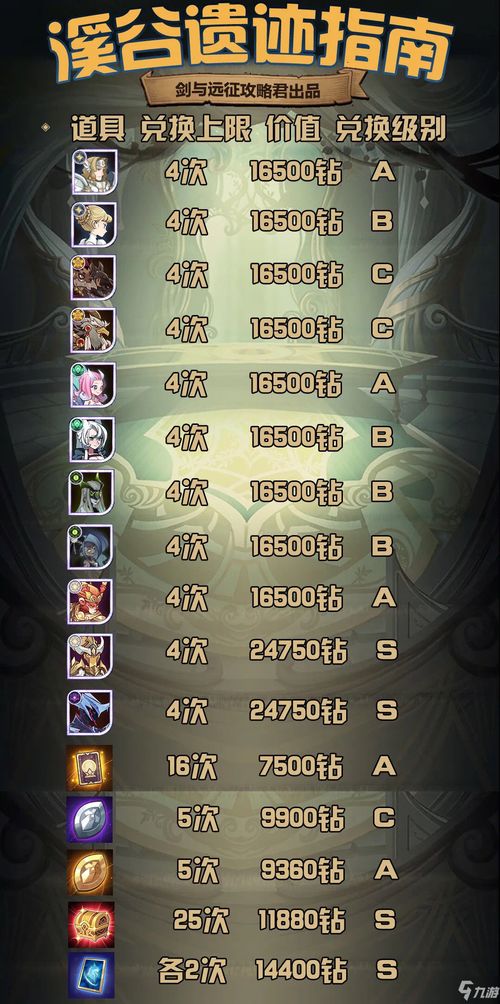 墨魂兑换码使用指南