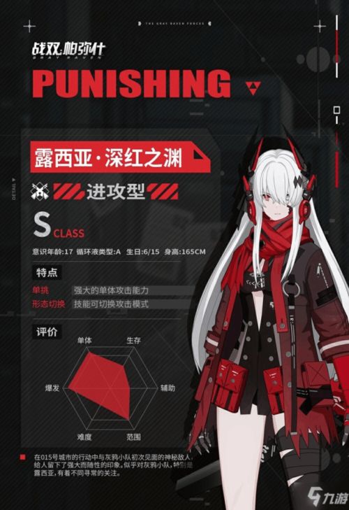 战双帕弥什：黎明VS深红之渊角色强度对决