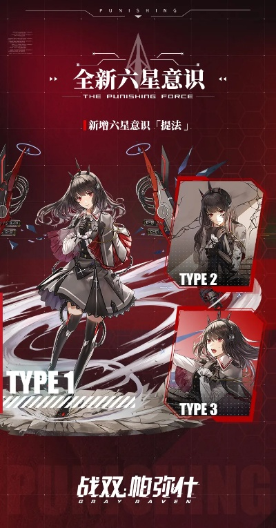 战双帕弥什8月6日版本更新内容