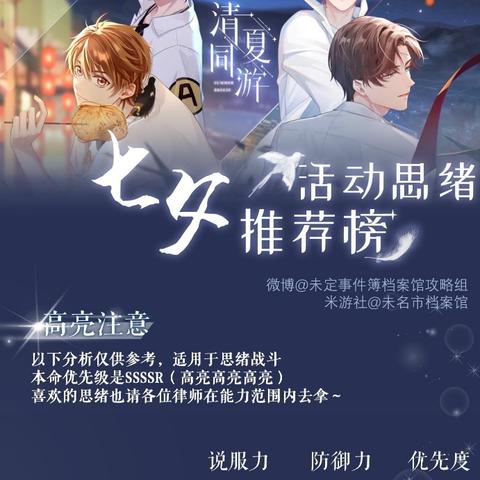 未定事件簿思绪私语攻略：轻松通关秘籍