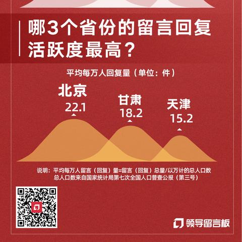 光遇留言板持续时长及好友留言解读