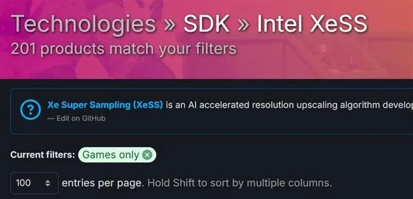 XServer GAMEs Discord突破1000人里程碑
