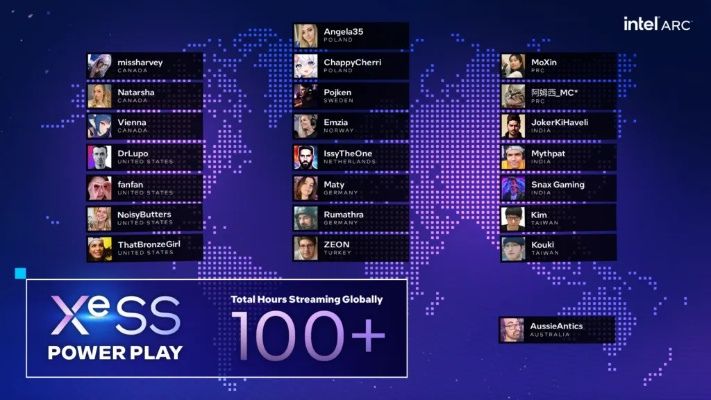 XServer GAMEs Discord突破1000人里程碑