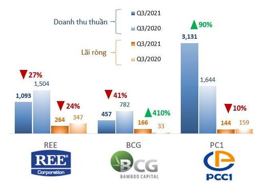 任天堂加紧越南NS2出口美利坚，供需仍有较大差距