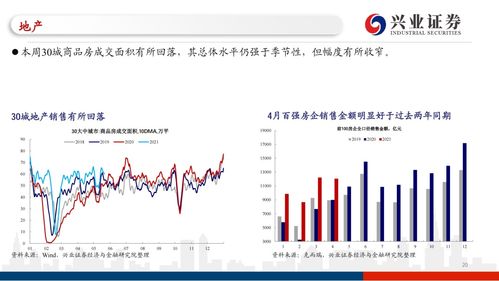 分析师：美国政策调整或导致NS2、PS5涨价30%！