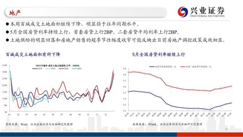 分析师：美国政策调整或导致NS2、PS5涨价30%！