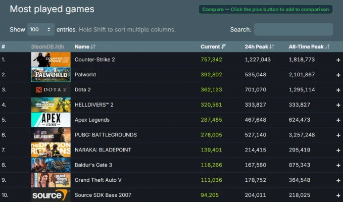 《马拉松》付费游戏，定价对标《绝地潜兵2》