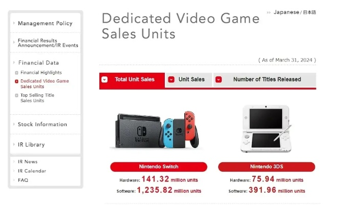 任天堂官网移除Switch2 VRR支持说明