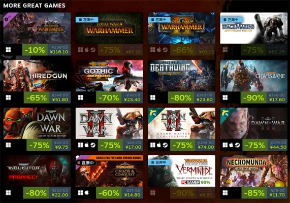 玩家购游戏减少 玩时却增