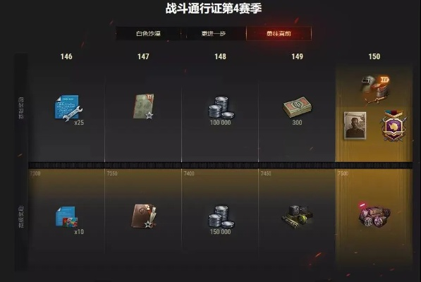 游戏战斗通行证：上班式体验，不玩亏，玩累