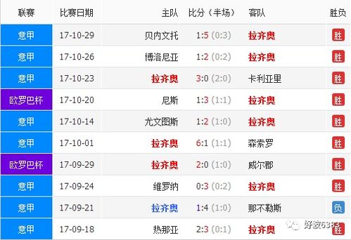 《光与影：33号远征队》M站评分9.6分，近满分好评