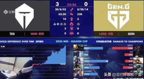 《光与影:33号远征队》成就胜《龙腾4》?外媒揭秘三大要素! 《光与影:33号远征队》成就胜《龙腾4》?外媒揭秘三大要素!