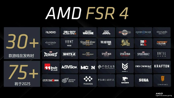 AMD FSR4游戏突破37款！近半核心语义与DLSS4并肩