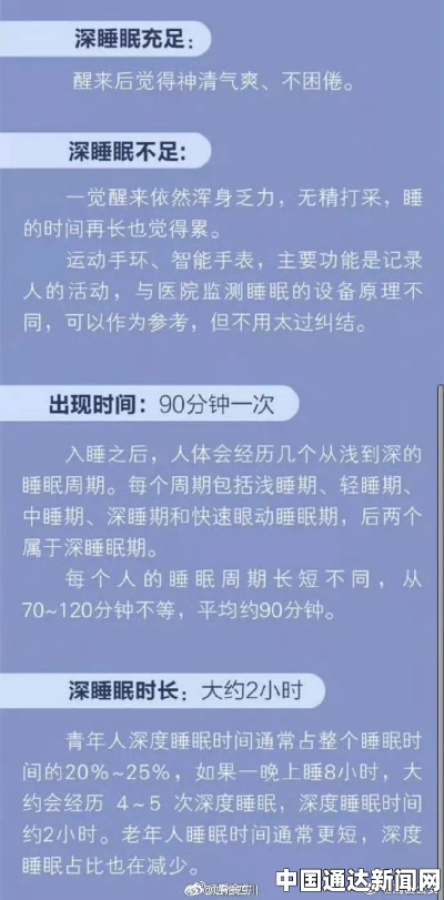 早睡健康秘籍：每晚10点入睡，无敌作弊之道
