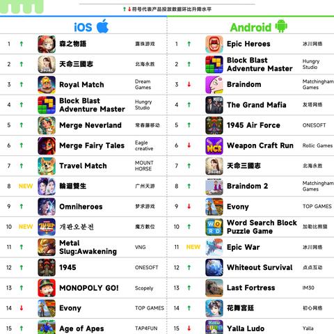 《尘白禁区》女仆手办火热预订！699元起，双倍可爱甜美来袭！