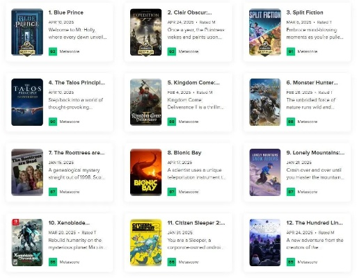 《光与影：33号远征队》登顶Steam热销榜！游戏热销佳绩