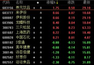英国游戏销量榜揭晓：《光与影：33号远征队》热销居亚