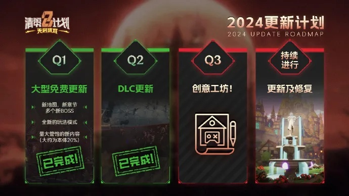 《卡牌肉鸽+掼蛋+斗地主？！《天启派对：恶魔牌》首曝千人测试》