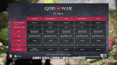 《光与影：33号远征队》OC站评分满分100！玩家一致好评