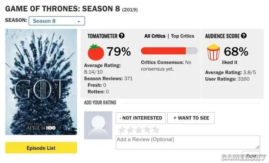 《La Quimera》IGN评分4分：交流困境，战力平淡