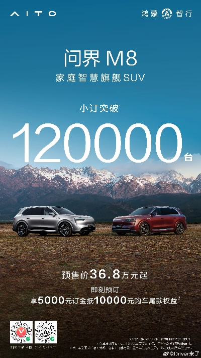 13天售罄6万台！40万级SUV问界M8大定火爆