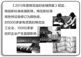 游戏行业现状令人担忧