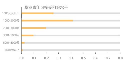 GTA6延期成灾难？分析师预测市场将受重创
