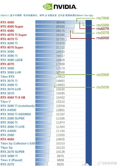 《明末》线下试玩报告：4070S运行稳定 女主很养眼！