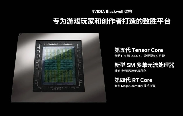 曝5060 Ti 8GB显卡性能受限 多款游戏帧率降幅达9%