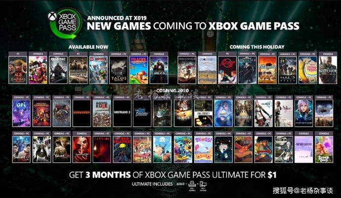 5月PS+会免游戏引狂喜：方舟、小丑牌玩不过来