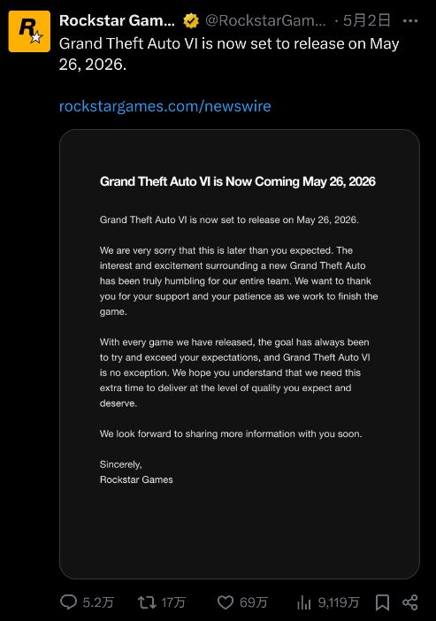 这就是顶流！《GTA6》跳票公告引爆全网 浏览量破亿