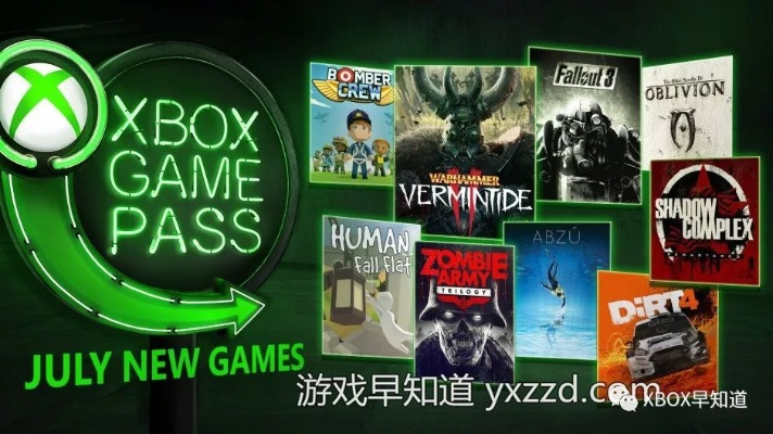 Xbox游戏通行证5月下架游戏清单