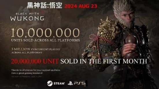 前PS总裁称黑神话令人印象深刻：中国技术发展迅速！