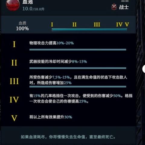 《夜族崛起》新史低！免费大更新，在线人数狂飙