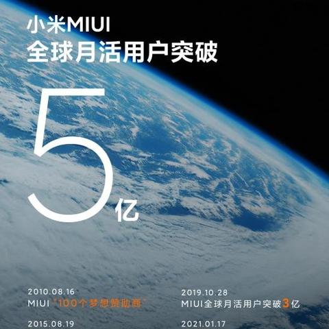 小米汽车APP月活超400万 2个月增加200万