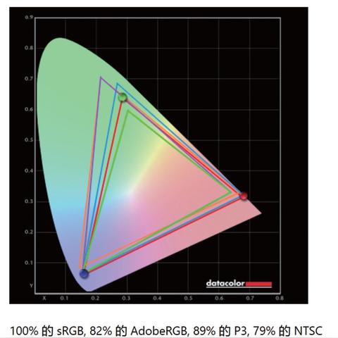 小米16首发！高通骁龙8 Elite 2详细参数曝光