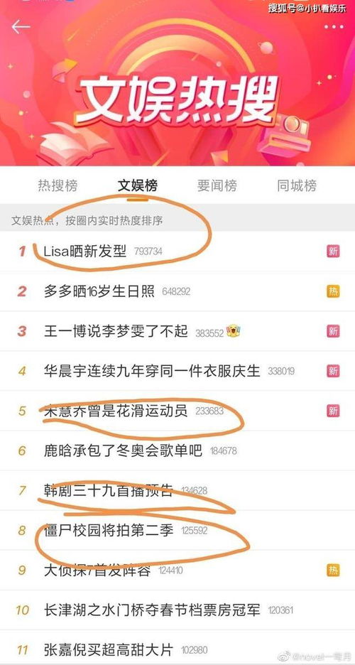 lisa新造型比基尼有人头 这也算东南亚最甜的动态图