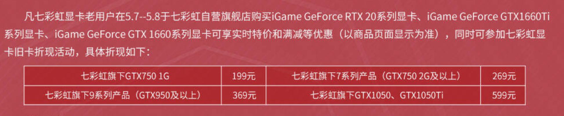 七彩虹显卡以旧换新：最高回收7800元