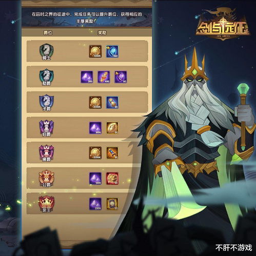 剑星制作人近百小时通关《33远征队》：我的年度最佳