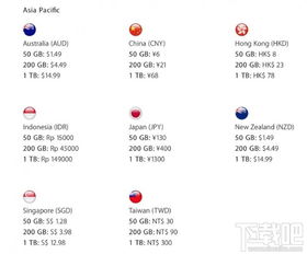 《剑星》6月份上PC！你认为国区定价是多少钱？