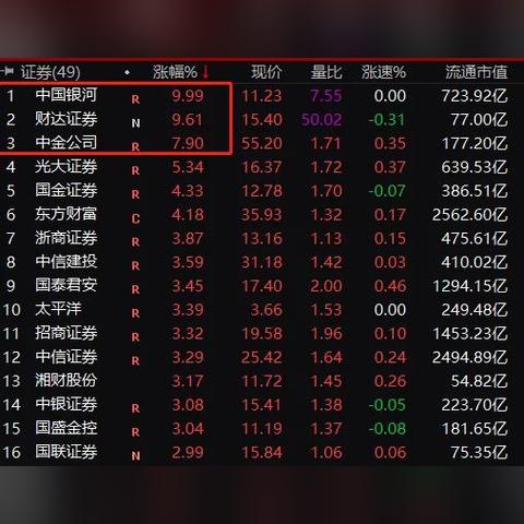 《使命召唤21：黑色行动6》玩家数暴跌 粉丝：真是个好消息！