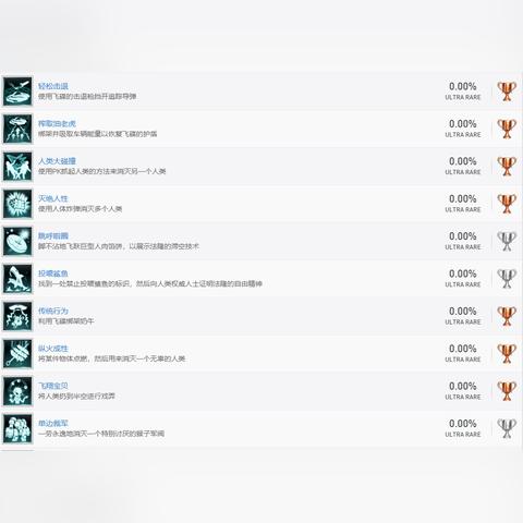 《毁灭战士黑暗时代》白金攻略 全奖杯解锁条件及白金路线指引