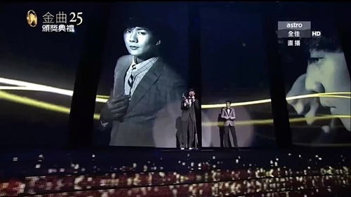 第36届金曲奖提名名单：李荣浩入围最佳华语男歌手奖