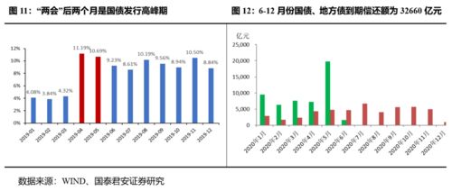 数毛社认为NS2在22年就计划发售 但因商业问题延期